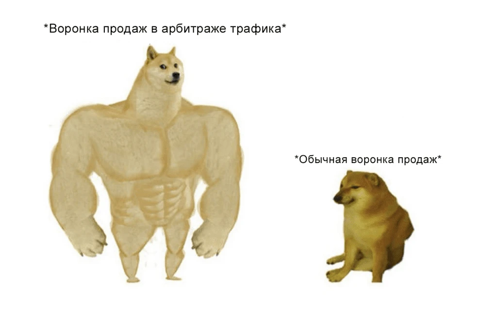 Смешное сравнение двух Доге мемов различных размеров