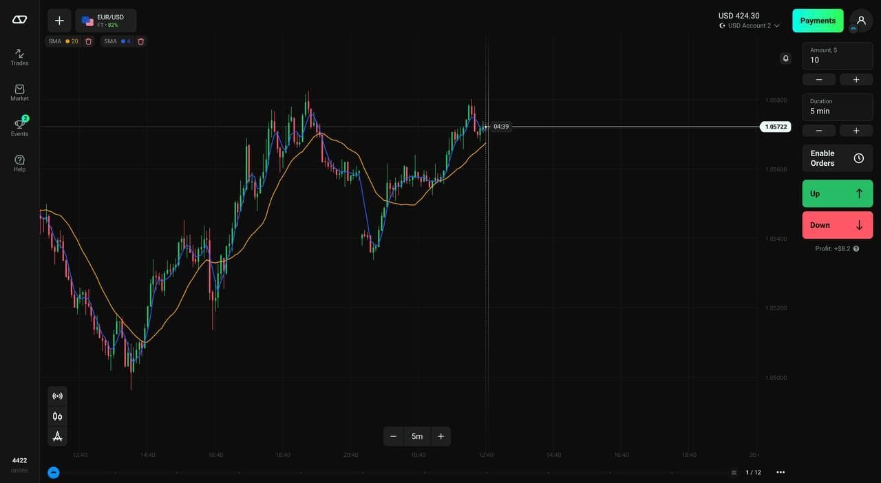 Обзор оффера OlympTrade