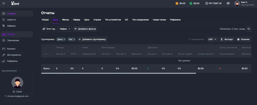 Страница формирования отчетов