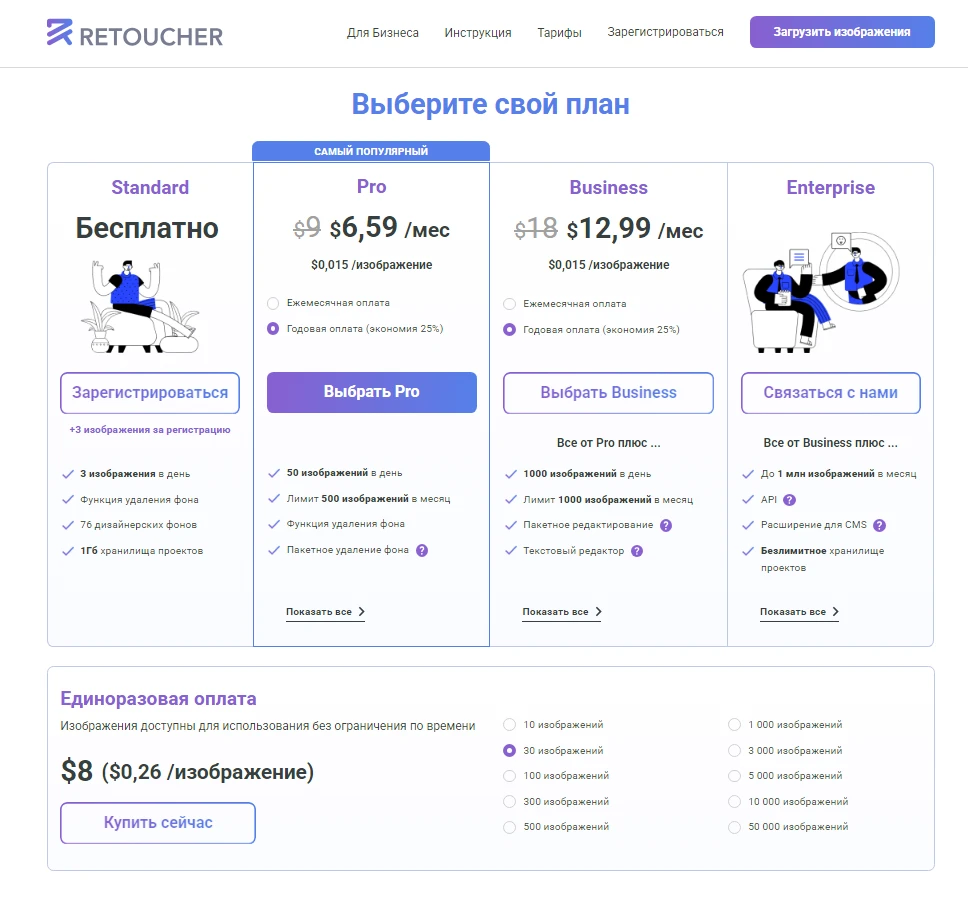 Тарифы и цены в сервисе Retoucher