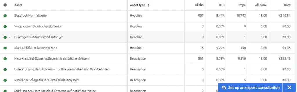 Текстовые креативы для Google Ads при заливе на гипертонию