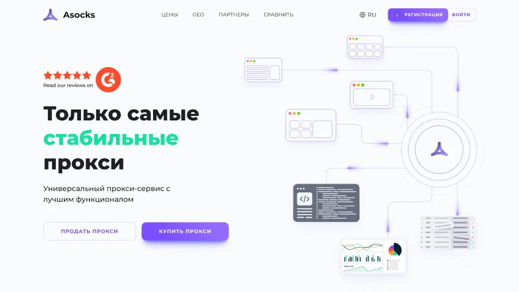 Мобильные прокси от Asoks